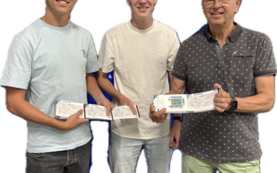 Vrijkaartjes voor wedstrijd FC Eindhoven